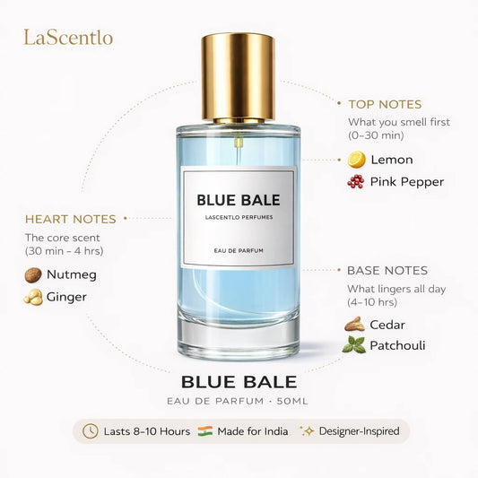 BLUE BALE | EAU DE PARFUM