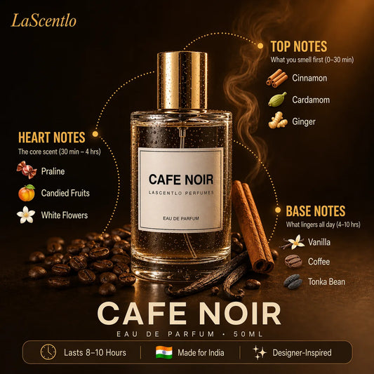 CAFE NOIR | EAU DE PARFUM