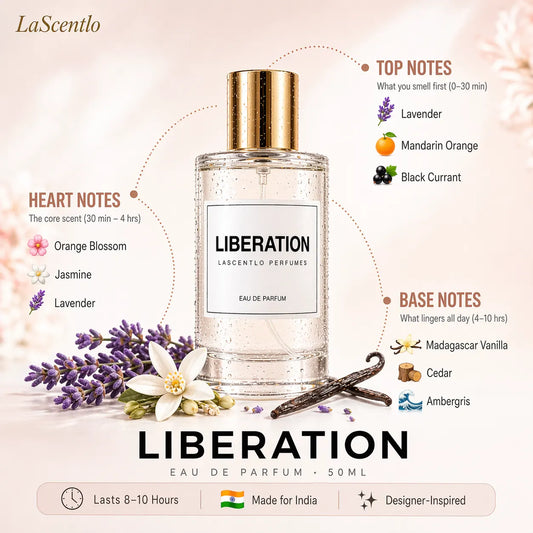 LIBERATION | EAU DE PARFUM