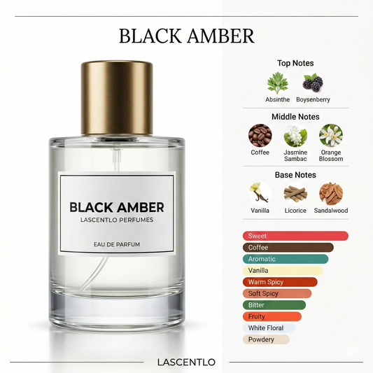 BLACK AMBER | EAU DE PARFUM
