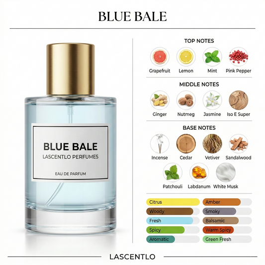 BLUE BALE | EAU DE PARFUM