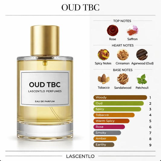 OUD-TBC | EAU DE PARFUM