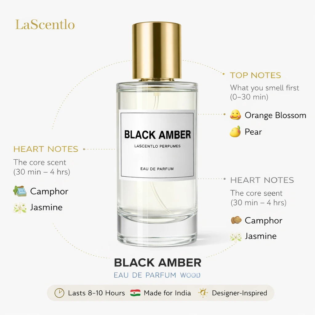 BLACK AMBER | EAU DE PARFUM