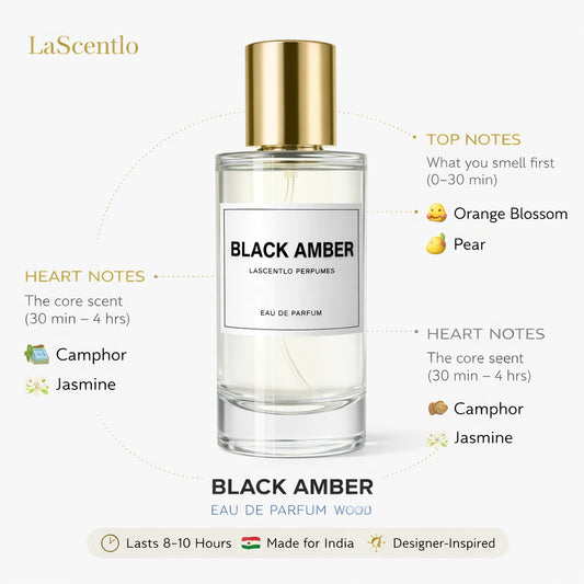 BLACK AMBER | EAU DE PARFUM