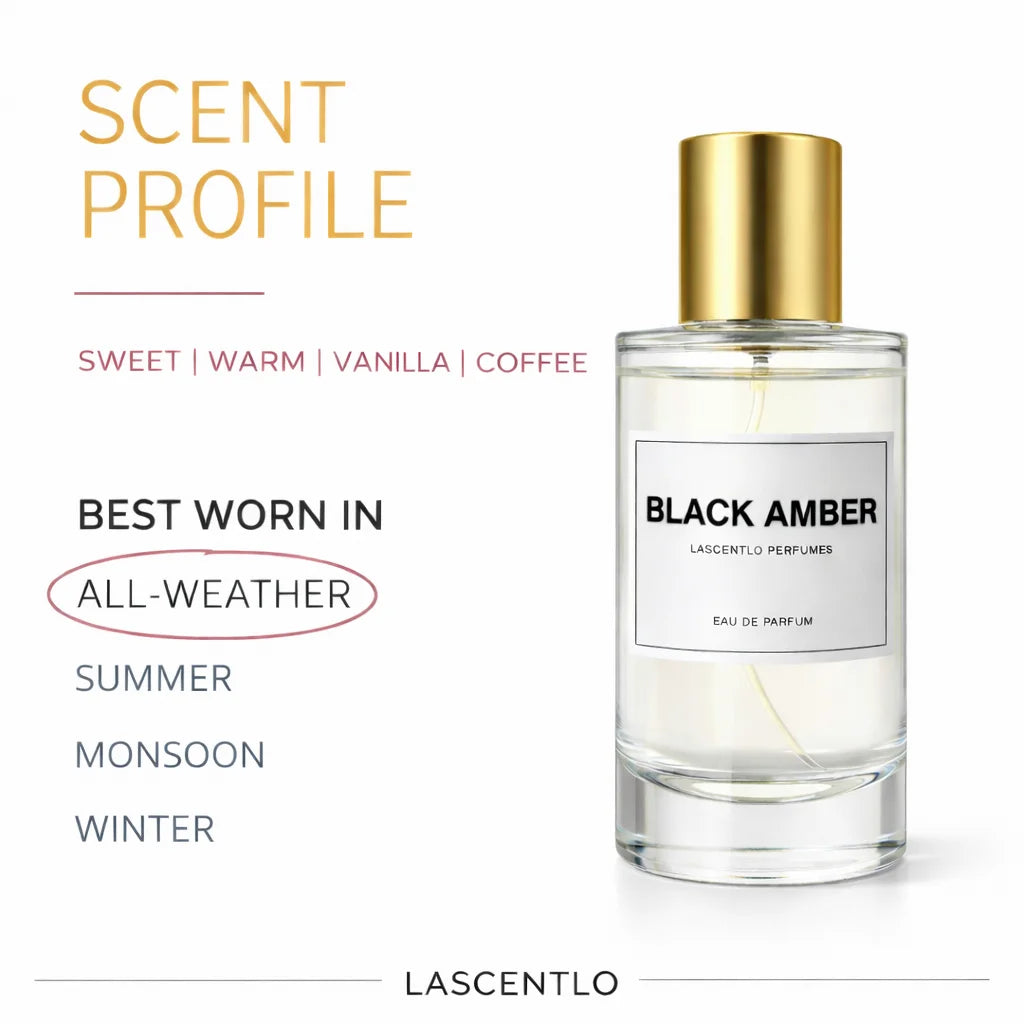 BLACK AMBER | EAU DE PARFUM