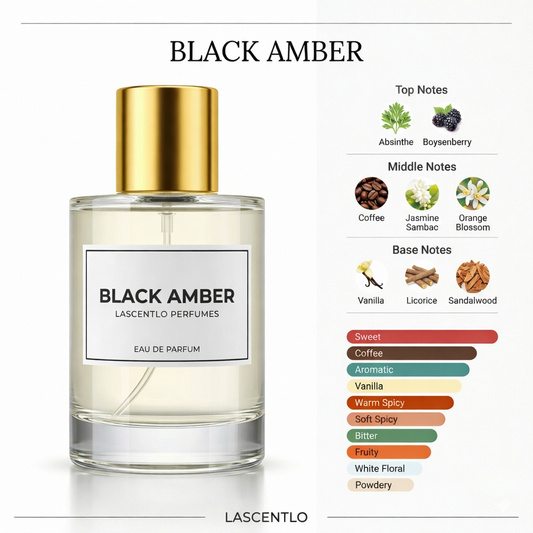 BLACK AMBER | EAU DE PARFUM