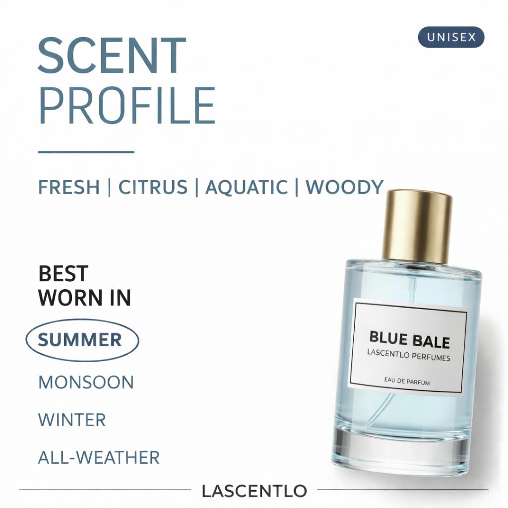 3PERFUMES @1199 | BLUE BALE | BLACK AMBER | ULTRA