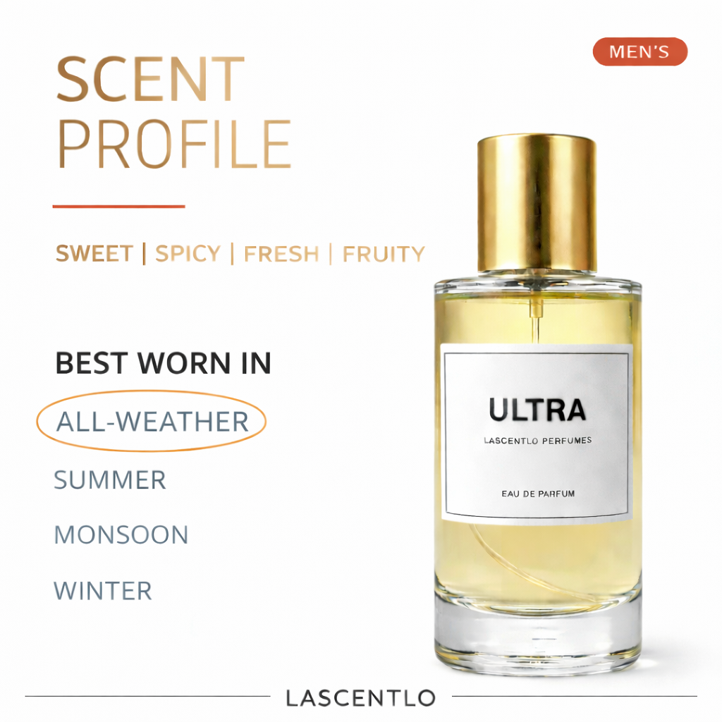 3PERFUMES @1199 | BLUE BALE | BLACK AMBER | ULTRA