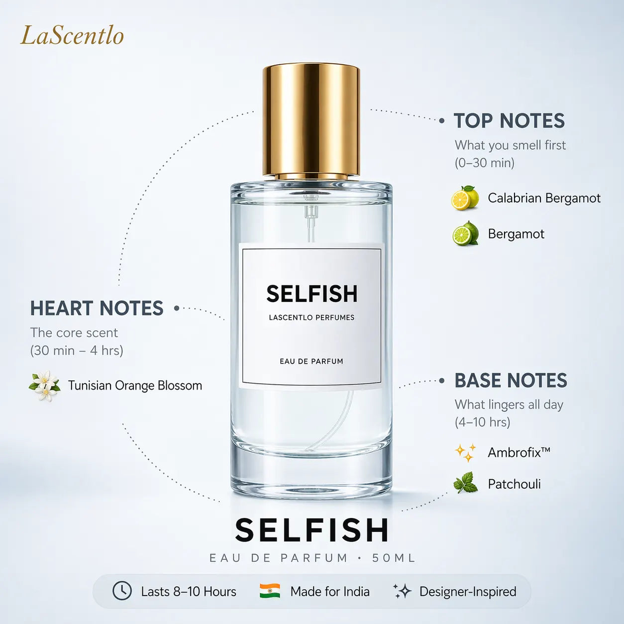 SELFISH | EAU DE PARFUM