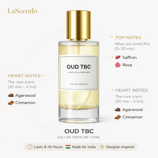 OUD-TBC | EAU DE PARFUM