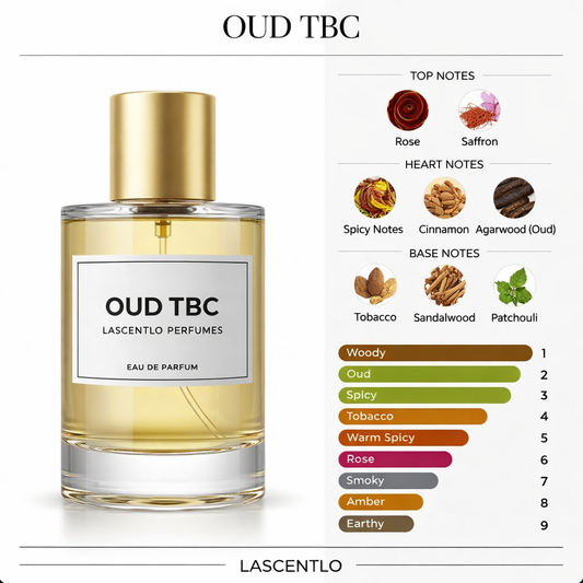 OUD-TBC | EAU DE PARFUM