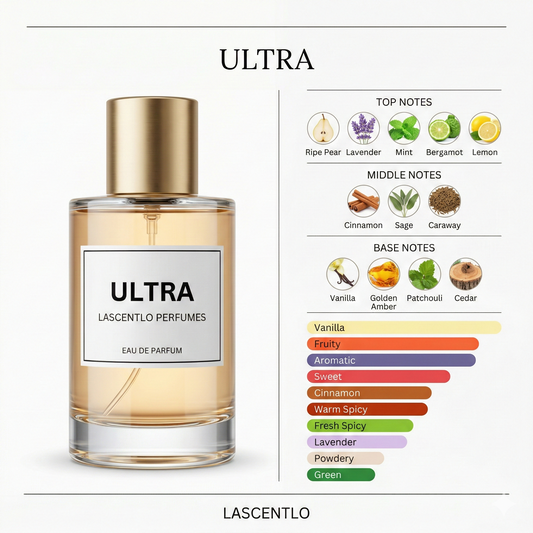 ULTRA | EAU DE PARFUM